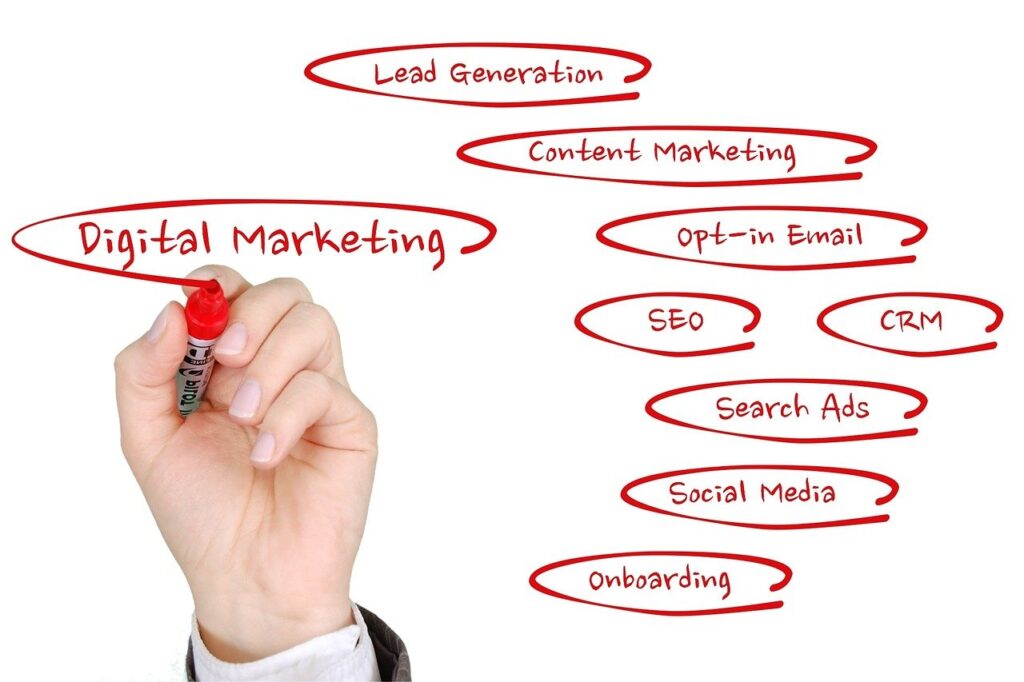 digital marketing company near me