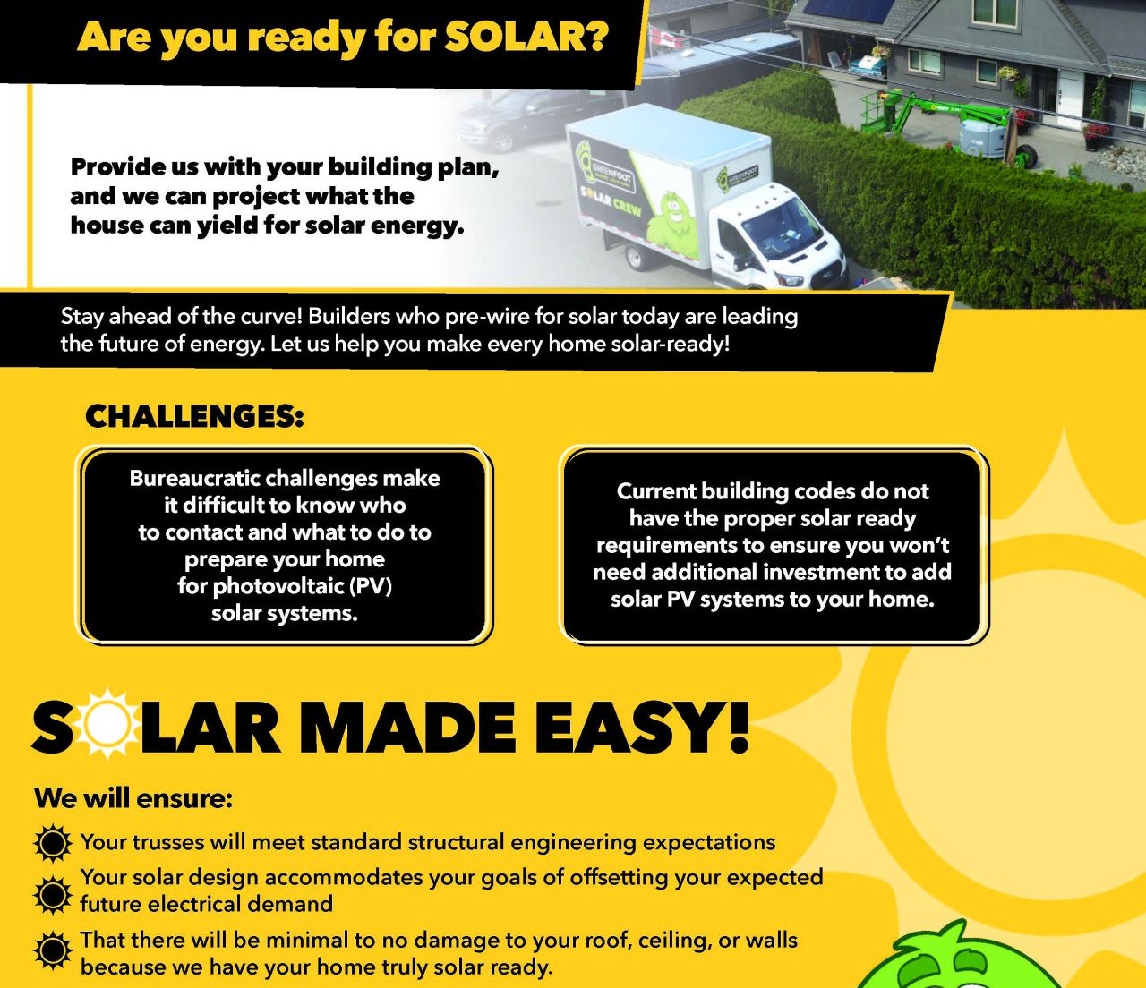 Plan for Solar Panels in Langford Plan for Solar Panels in Langford